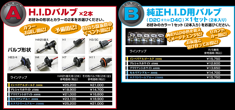 APP HIDの特徴